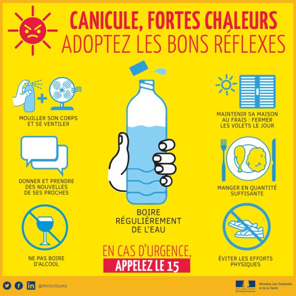 canicule 2025